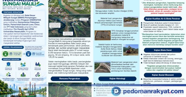 Flyer normalisasi atau pengerukan tahap 2 Sungai Malili oleh BBWS Pompengan-Jeneberang di Luwu Timur