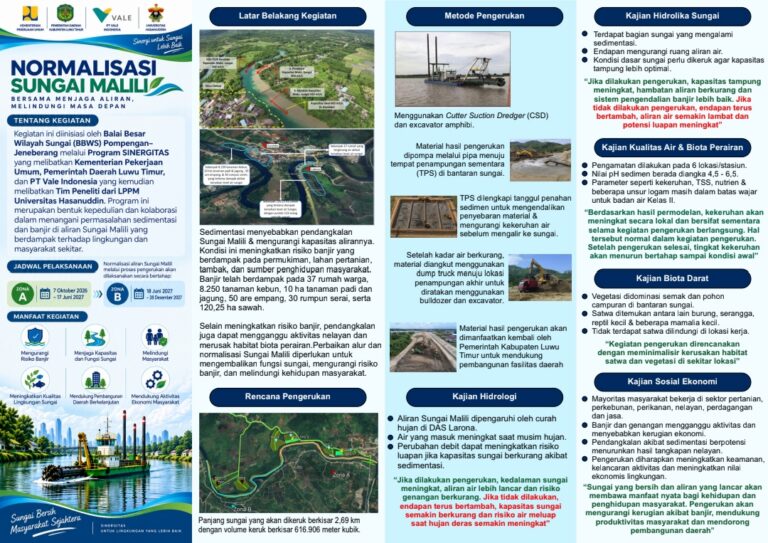 Normalisasi Sungai Malili di Luwu Timur sepanjang 2,69 kilometer