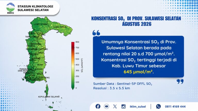Peta konsentrasi SO2 Sulawesi Selatan Agustus 2026 yang menempatkan tambang luwu timur di posisi tertinggi